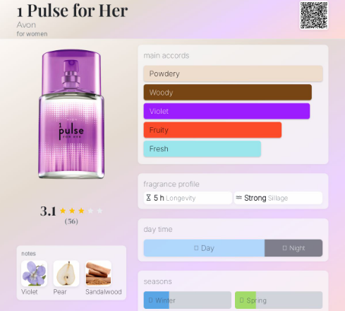 AVON 1 Pulse for Her 50ml