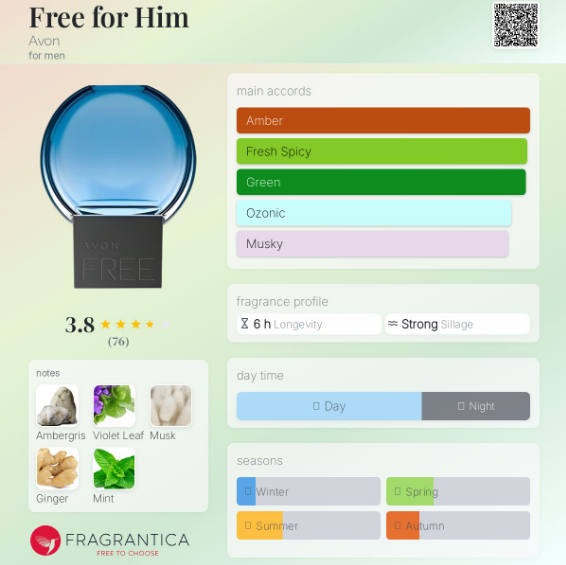 AVON Free EAU De Toilette Perfume for Him 50ml