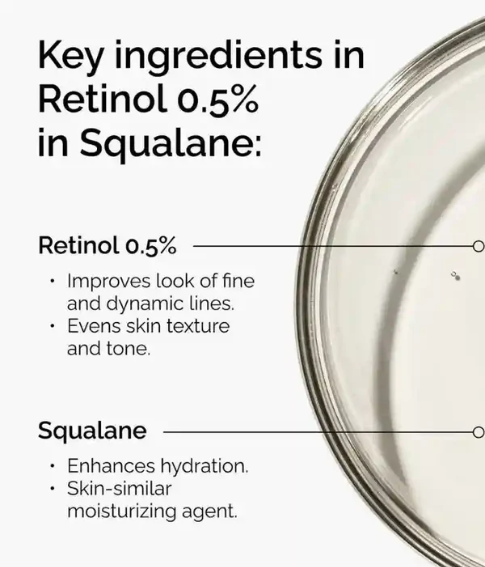 The Ordinary Retinol 0.5% in Squalane (Highly Stable Water-Free Solution) 30ml