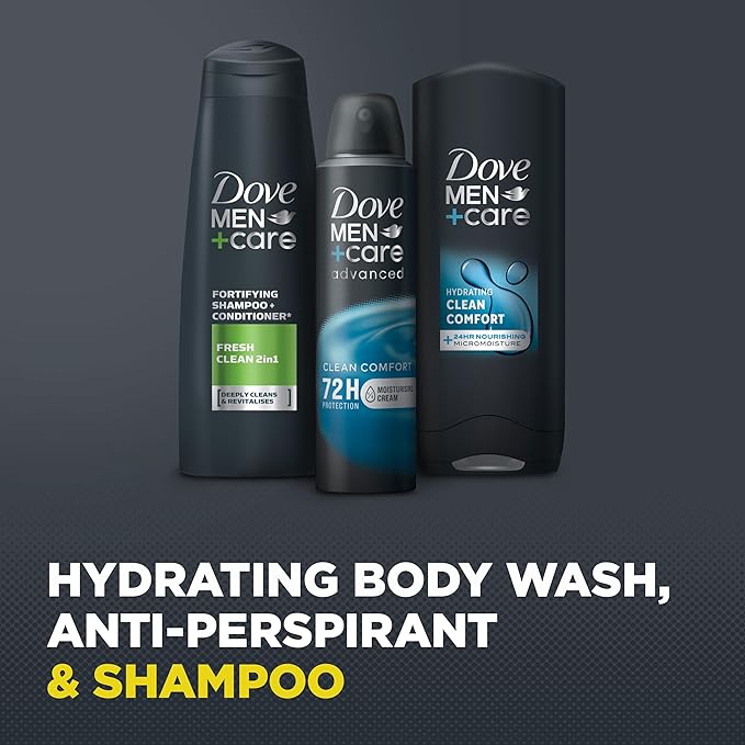 Dove Men+Care Restore Men's Gift Set for Him