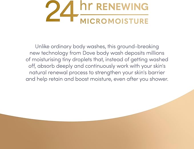 Advanced Care Nourishing Silk Body Wash 225ml
