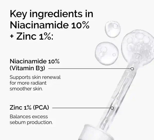 The Ordinary Niacinamide 10% + Zinc 1% (Highly Stable Vitamin & Mineral Blemish Formula) 30ml