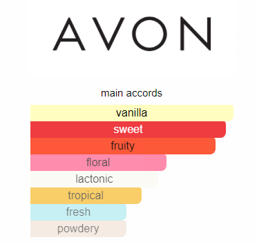 AVON Eve Confidence Perfume 100ml