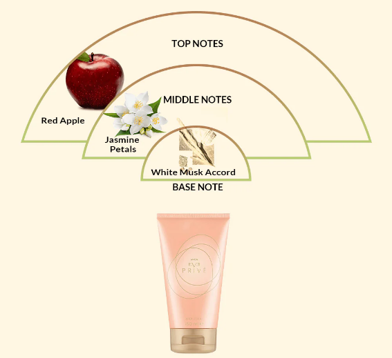 AVON Eve Prive Body Lotion 150ml