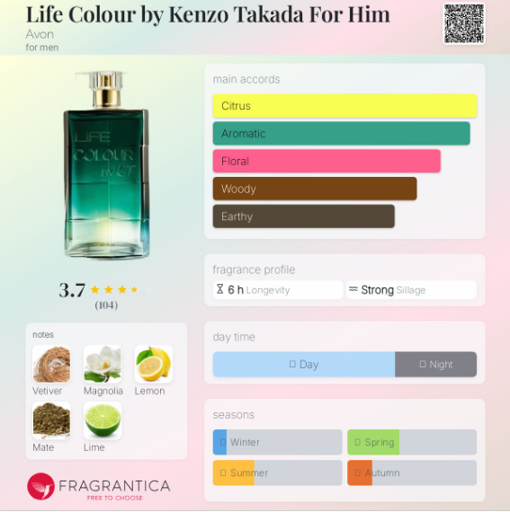 AVON Life Colour by Kenzo Takada For Him