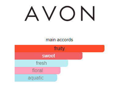 AVON Secret Fantasy Perfume 50ml