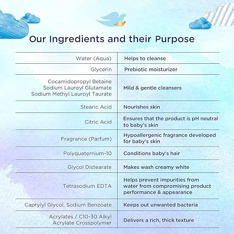 Dove Baby Rich Moisture Shampoo for Sensitive Skin Care 400ml